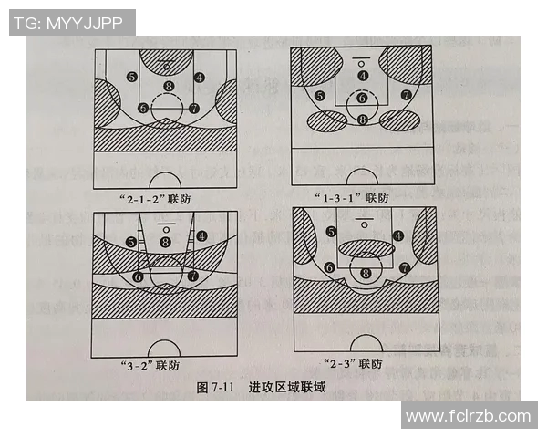 CBA球队主教练战术风格分析及其对比赛结果的深远影响